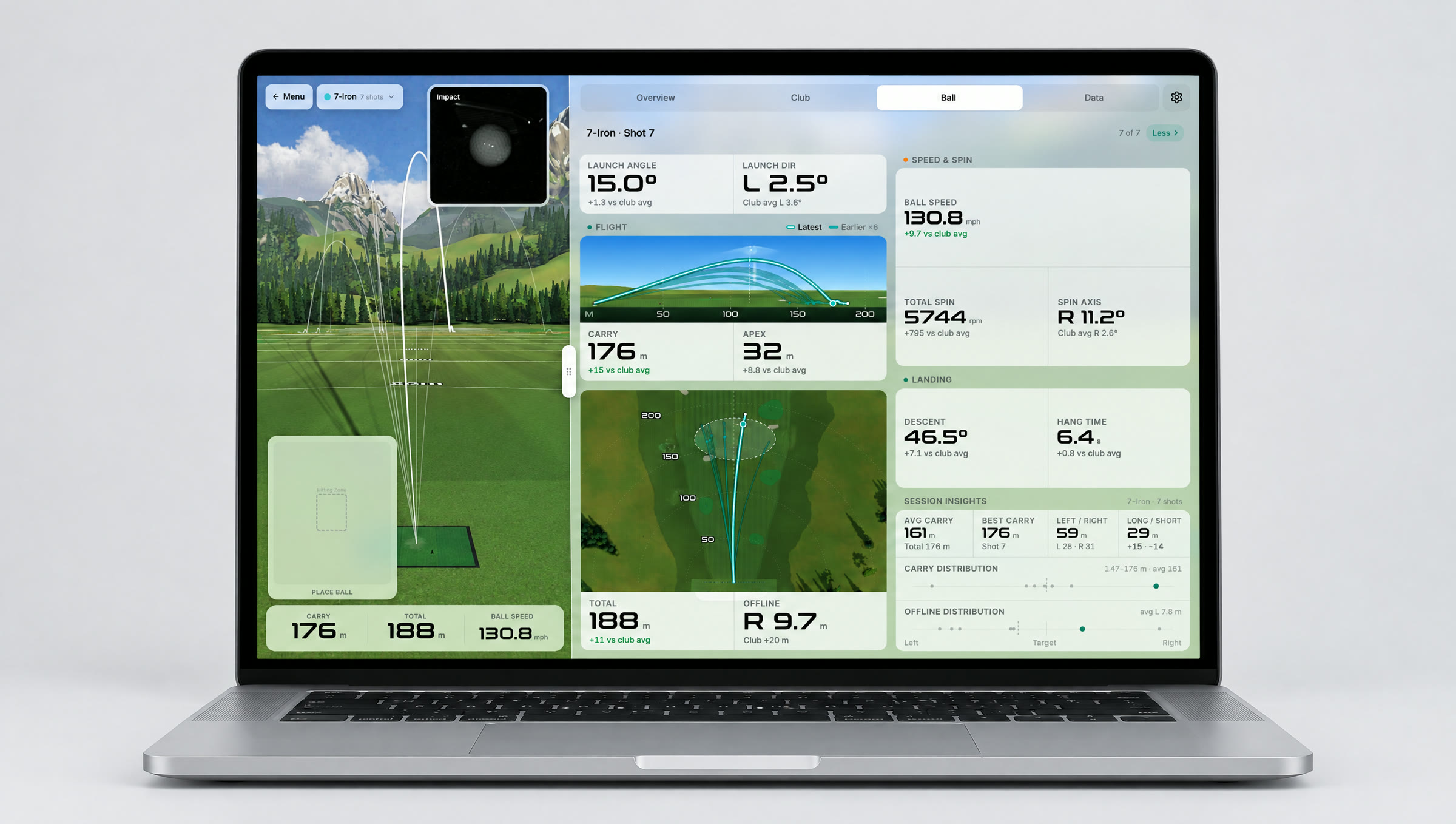 Skymo Flow ball analysis: flight curve, dispersion, ball speed, spin and session insights
